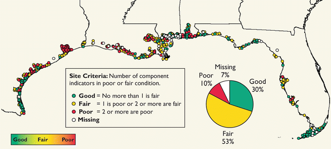 figure 27