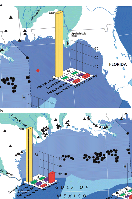 figure 56