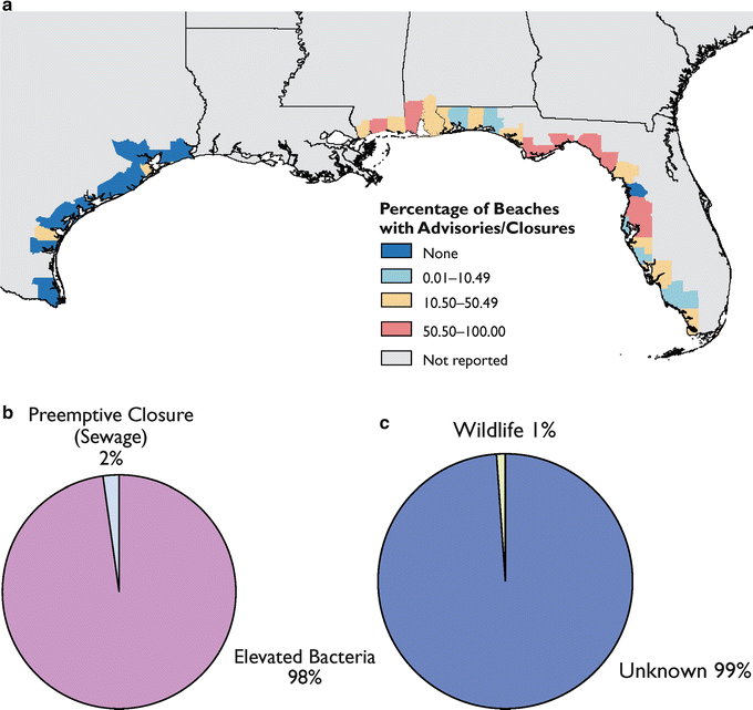 figure 66