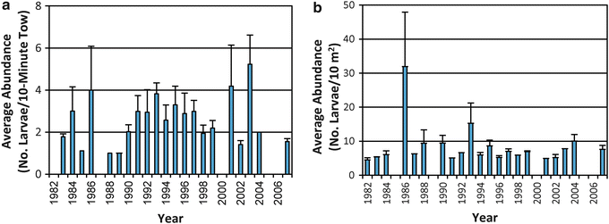 figure 26