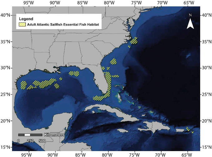 figure 42