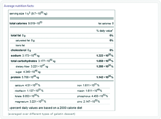 Munching Squares -- from Wolfram MathWorld