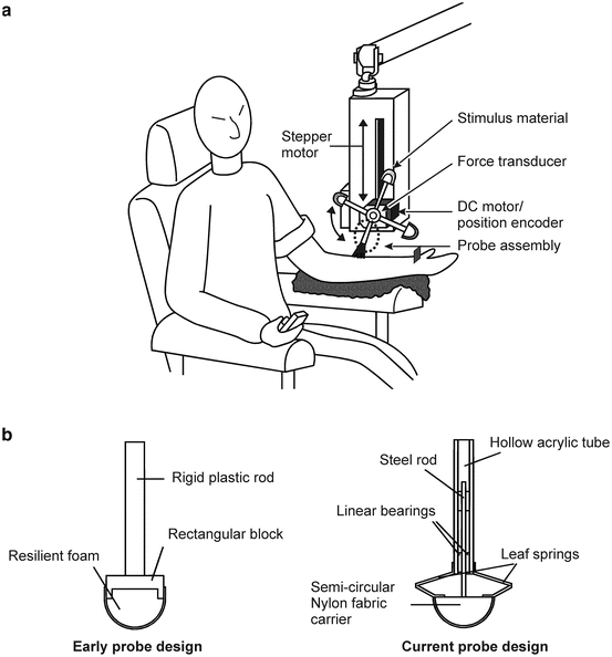 figure 8