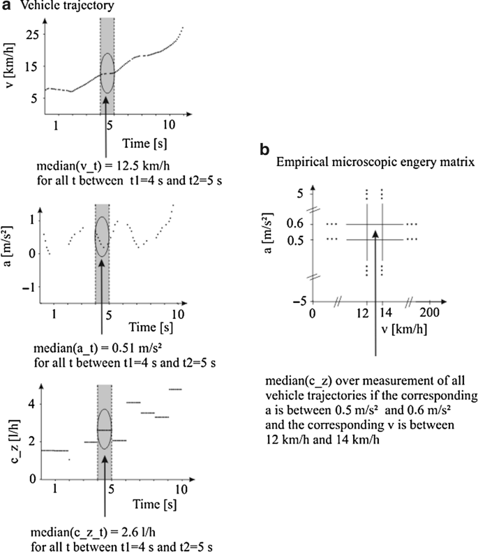 figure 23