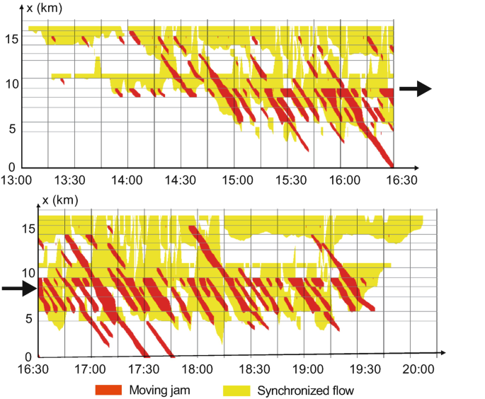 figure 47