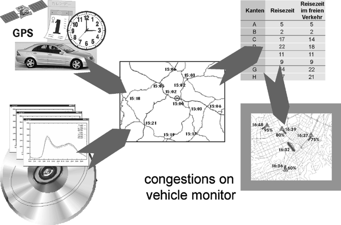 figure 48