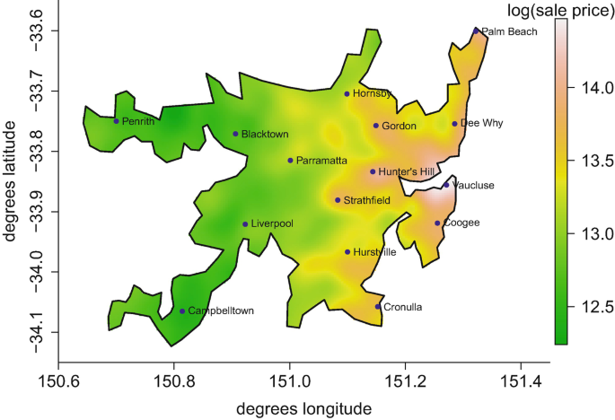 figure 14