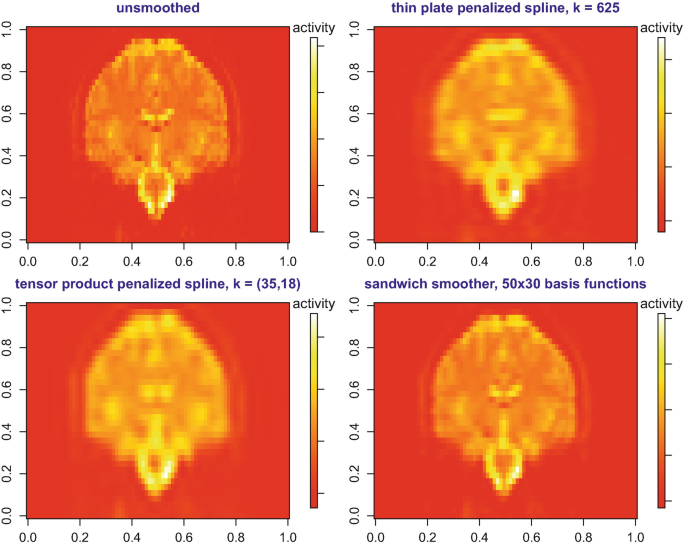 figure 22