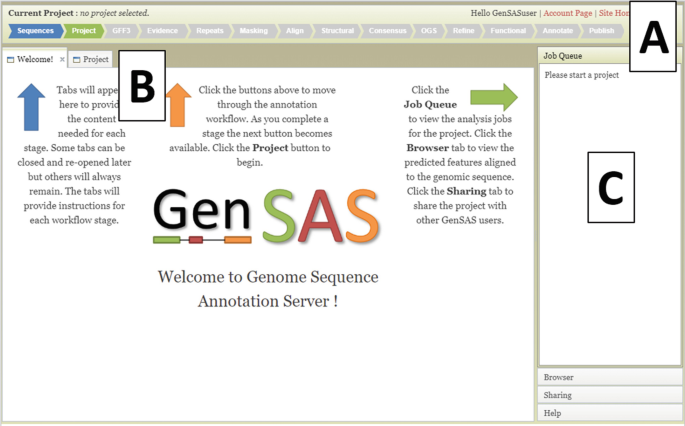 Structural and Functional Annotation of Eukaryotic Genomes with GenSAS |  SpringerLink