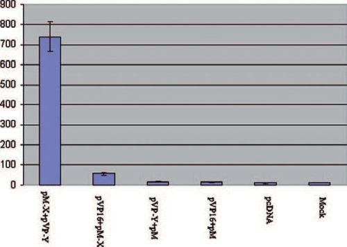 figure 2_22