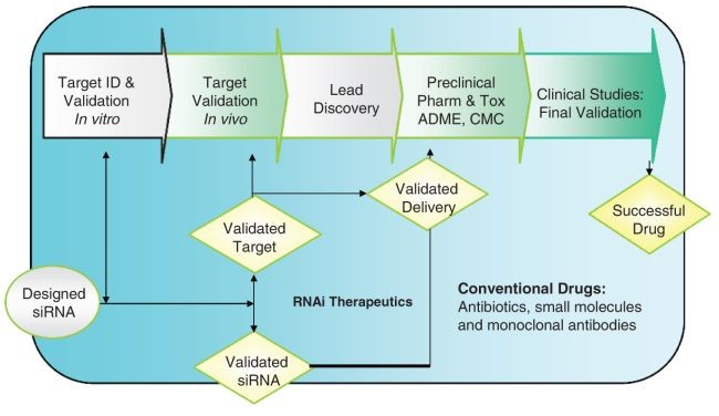 figure 1_3