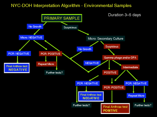 figure 16_1_145592_1_En