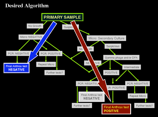 figure 16_1_145592_1_En