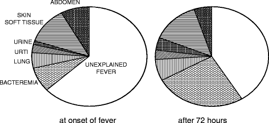 figure 2_5