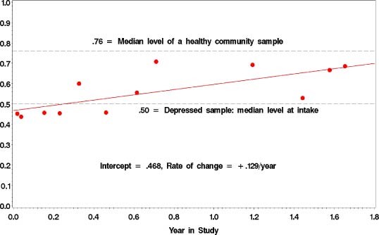 figure 6_14_978-1-59745-444-5