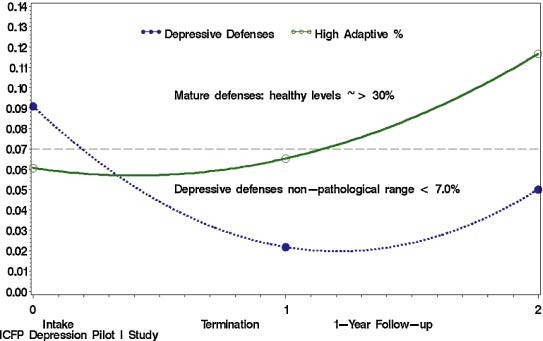 figure 6_1_978-1-59745-444-5