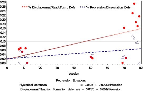 figure 6_5_978-1-59745-444-5