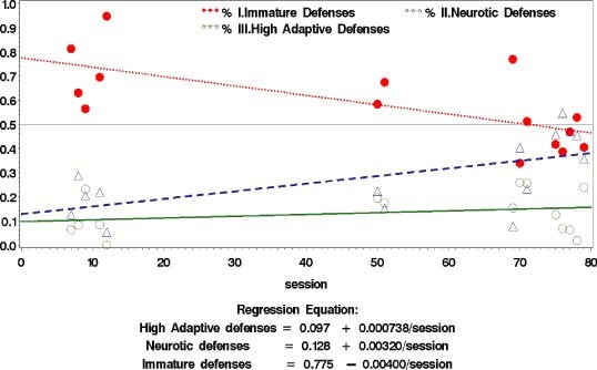 figure 6_6_978-1-59745-444-5