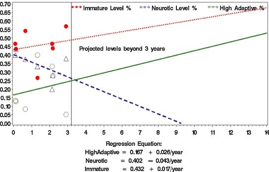 figure 6_7_978-1-59745-444-5