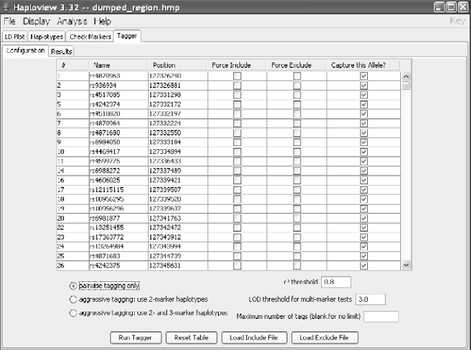 Snagger tab in Haploview. Screen capture of an additional tab in