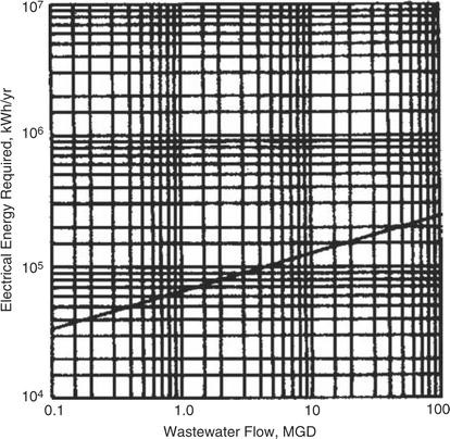 figure 11_16