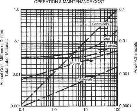 figure 12_16