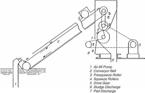 figure 3_16