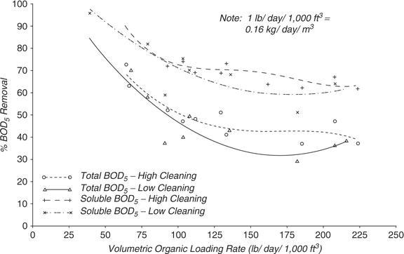 figure 4_16