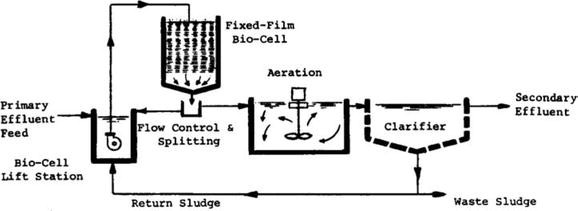 figure 6_16