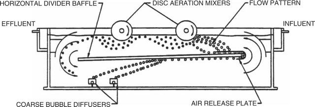 figure 7_16