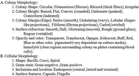 figure 1_2