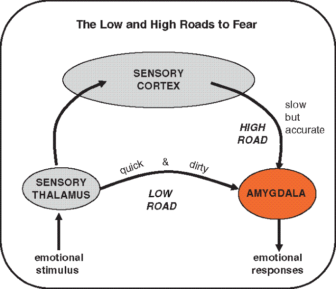 figure 3_2