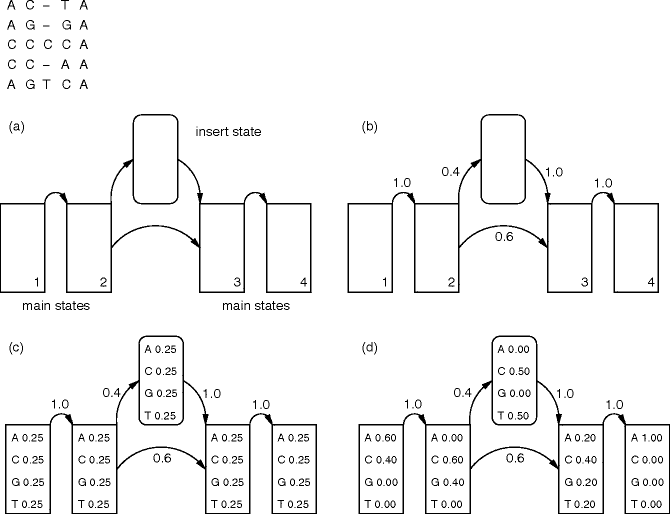 figure 16_2_152582_1_En