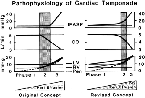 figure 00092