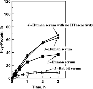 figure 11_4_176293_1_En