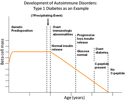 figure 00311