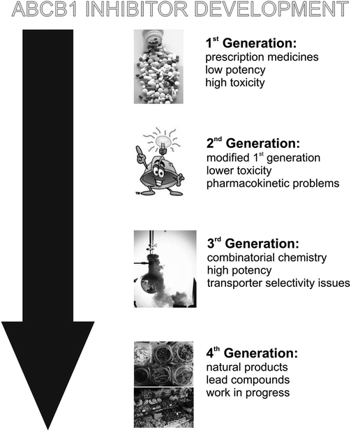 figure 1_18