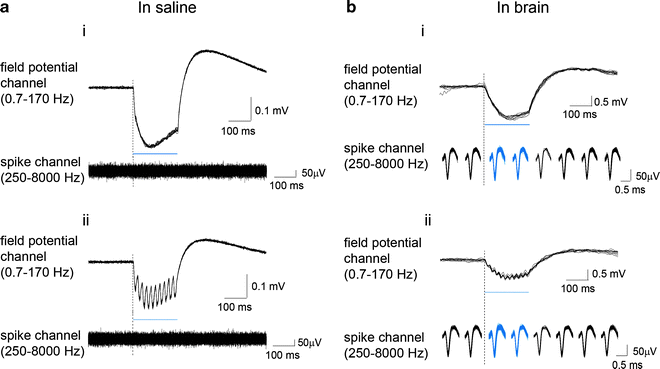 figure 9_6