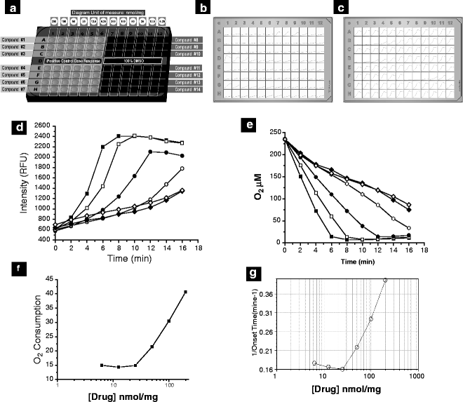 figure 3_4