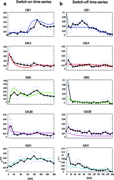 figure 3_4