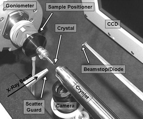 figure 13_5