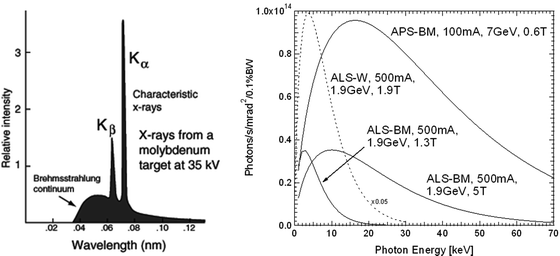 figure 1_5