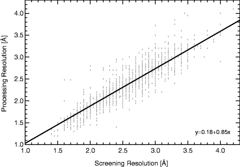 figure 20_5