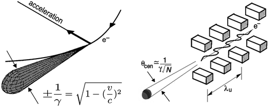 figure 5_5