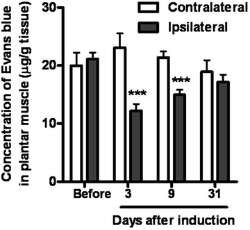 figure 2_16