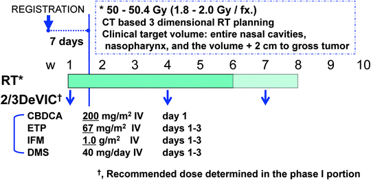 figure 00061