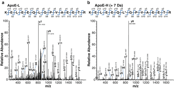 figure 00143