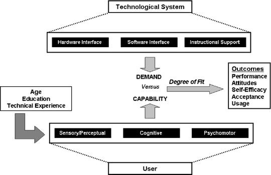 figure 1_2_161953_1_En