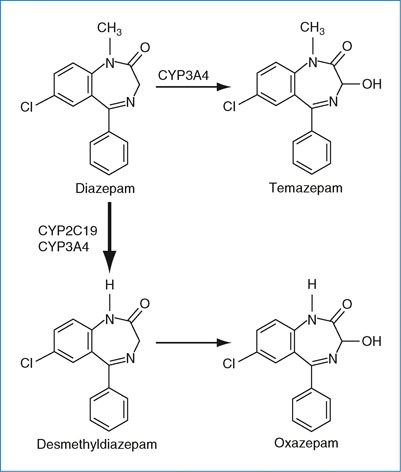 figure 1_263