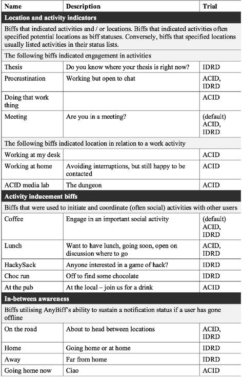 figure 16_5_182498_1_En